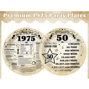 7-in Back in 1975 Theme Supplies Vintage 50 Year Old Themed Paper Plates